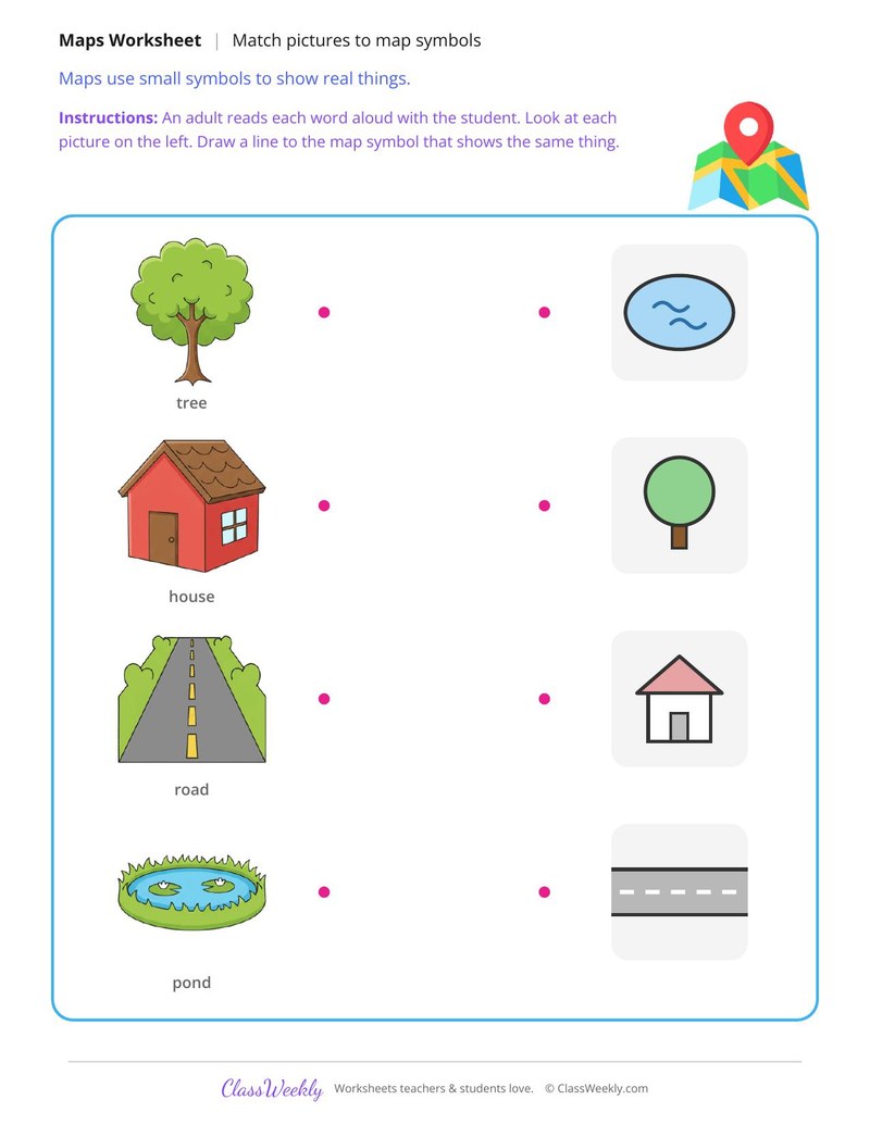 Match the Picture to the Map Symbol