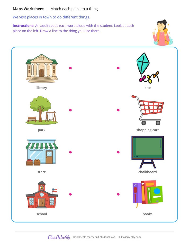 Places in My Town, What Do You Do There?