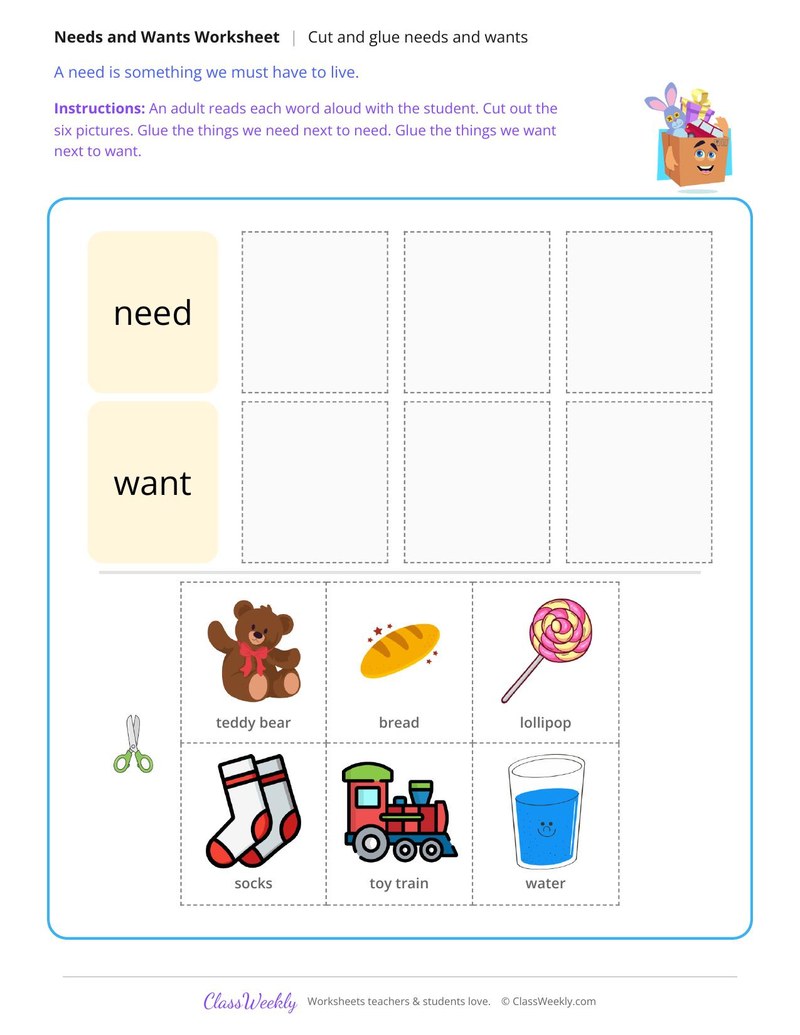 Needs or Wants? Cut and Paste Sort