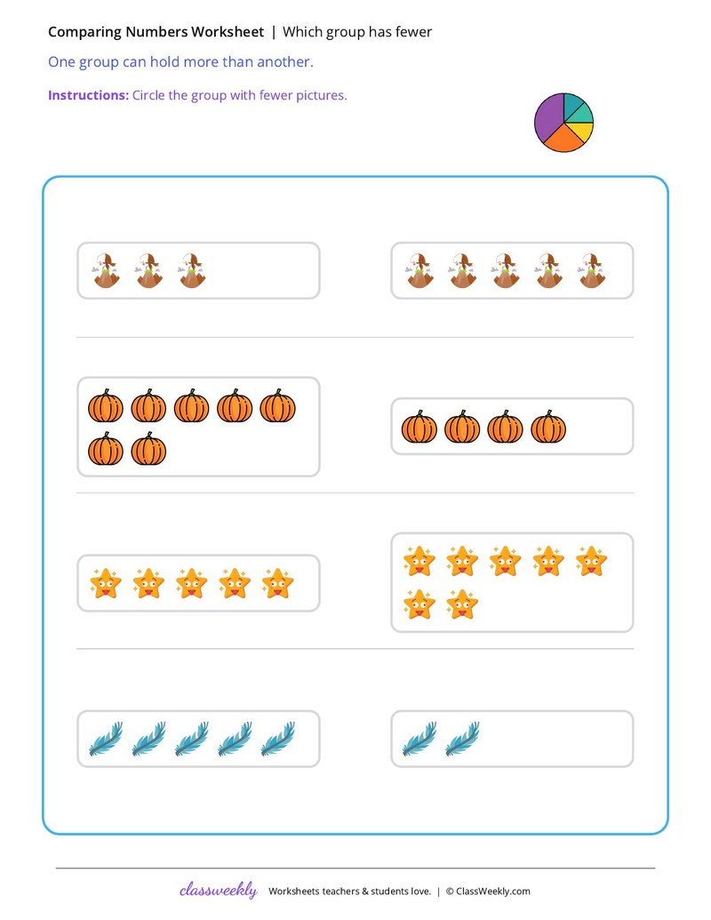Which group has fewer worksheet preview