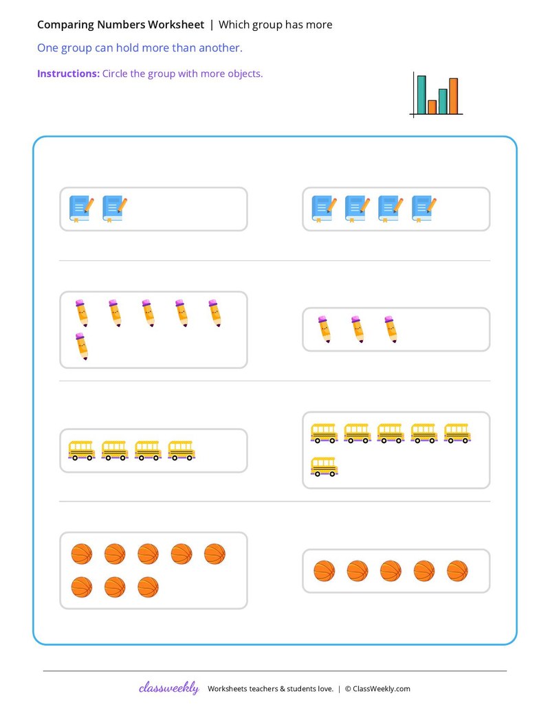 Which group has more worksheet preview