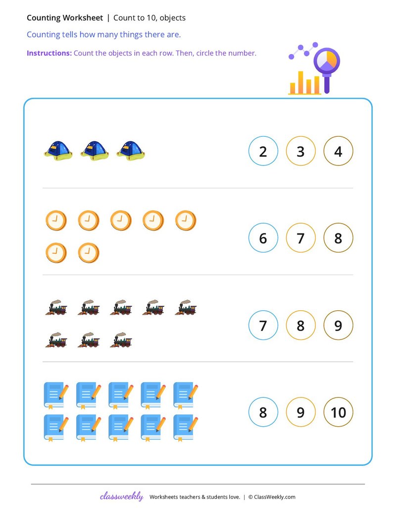 Count to 10, objects worksheet preview