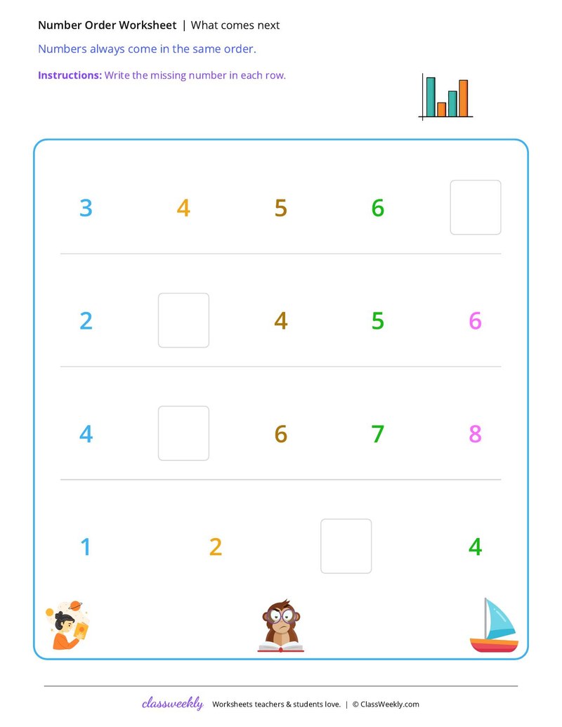What comes next worksheet preview