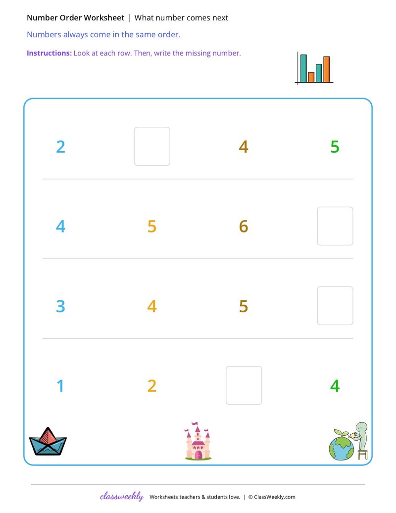 What number comes next worksheet preview