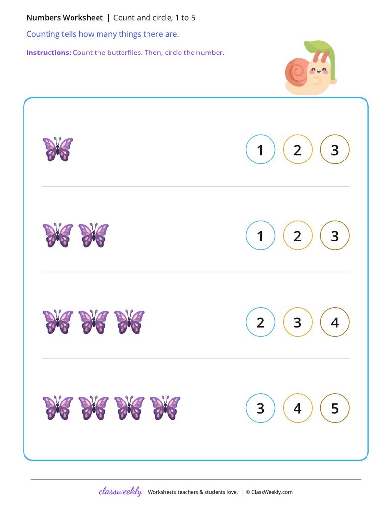 Count and circle, 1 to 5 worksheet preview
