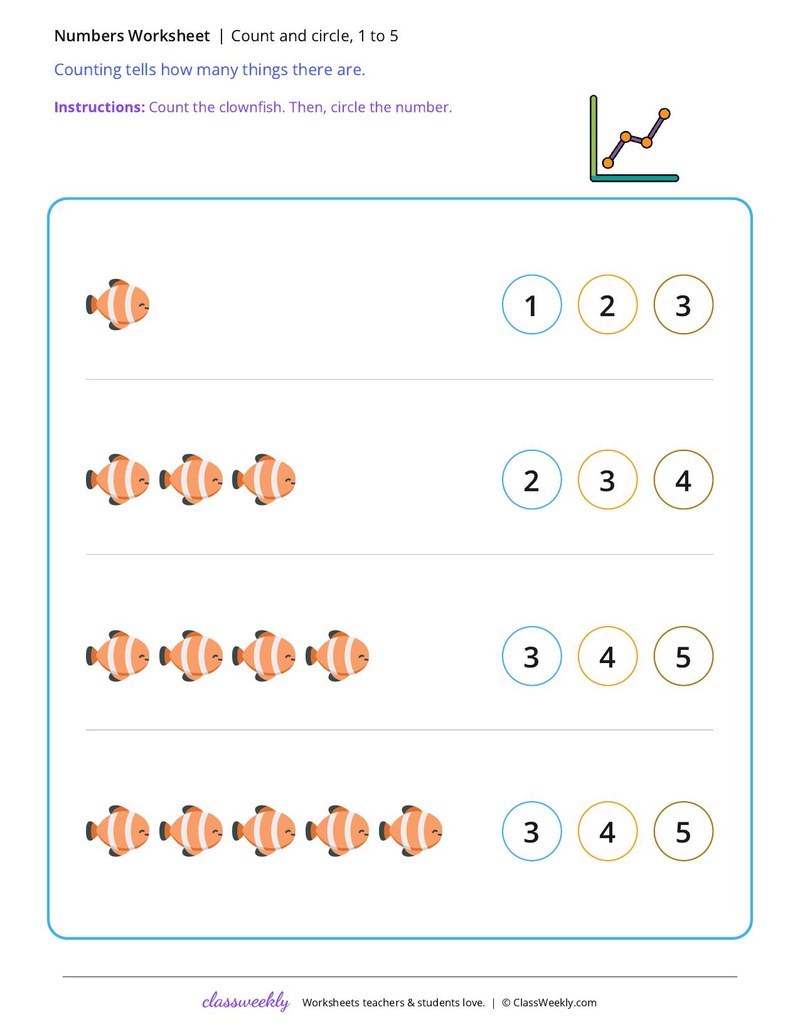 Set 3