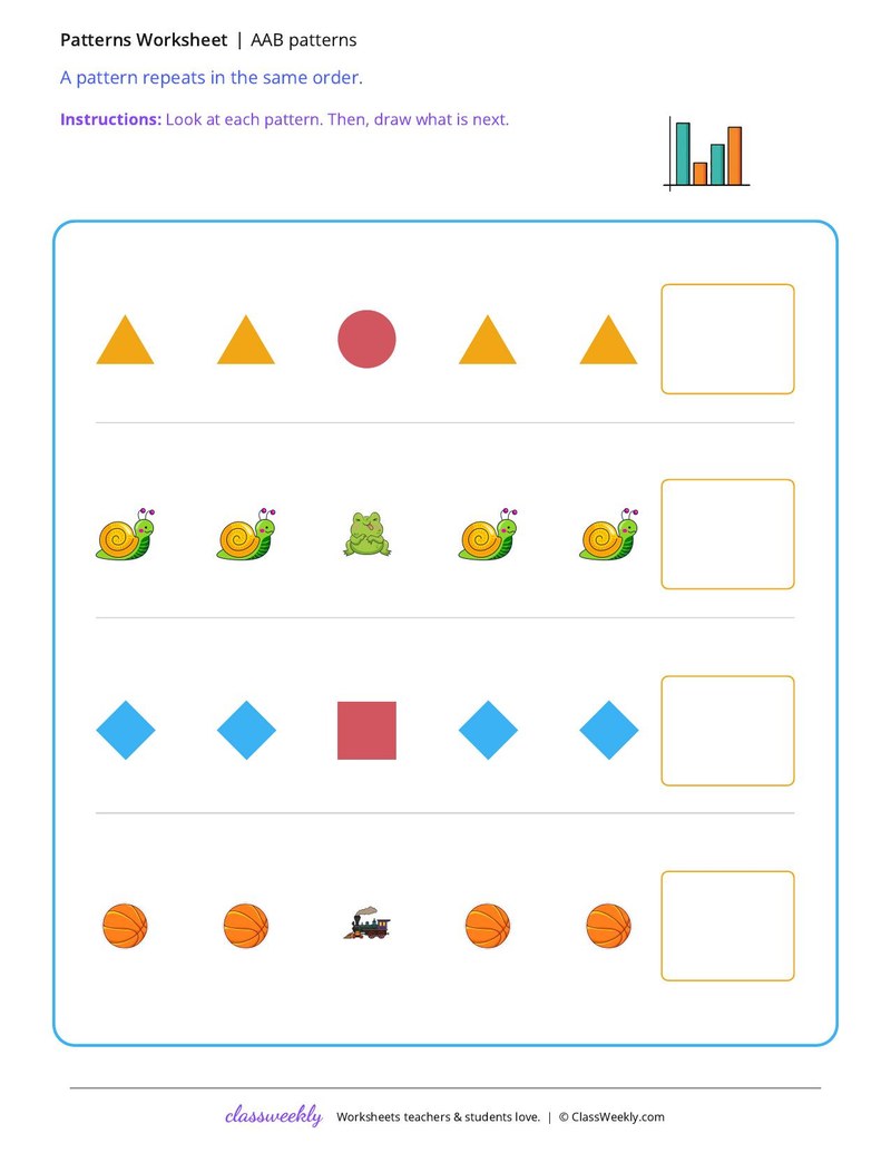 AAB patterns