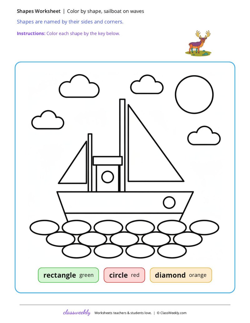 Color by shape, sailboat on waves