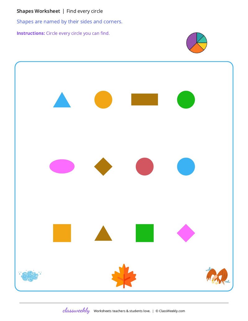 Find every circle