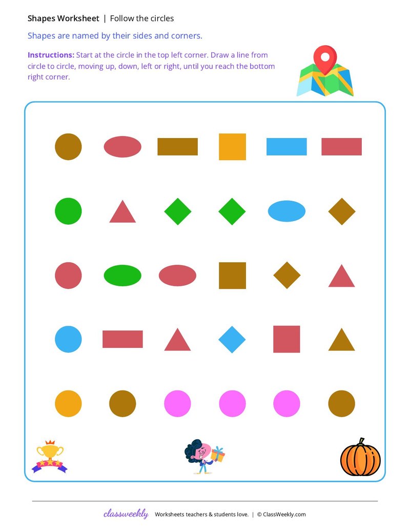 Follow the circles