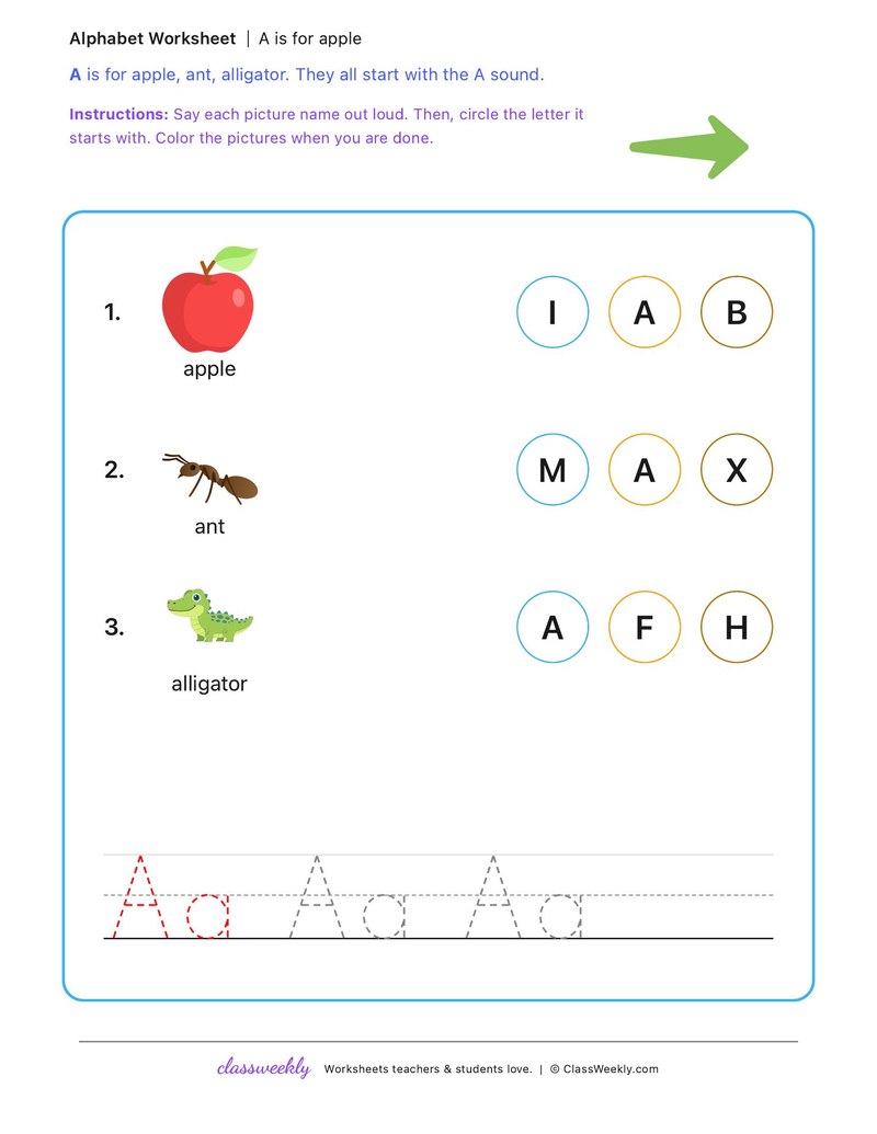 A is for apple