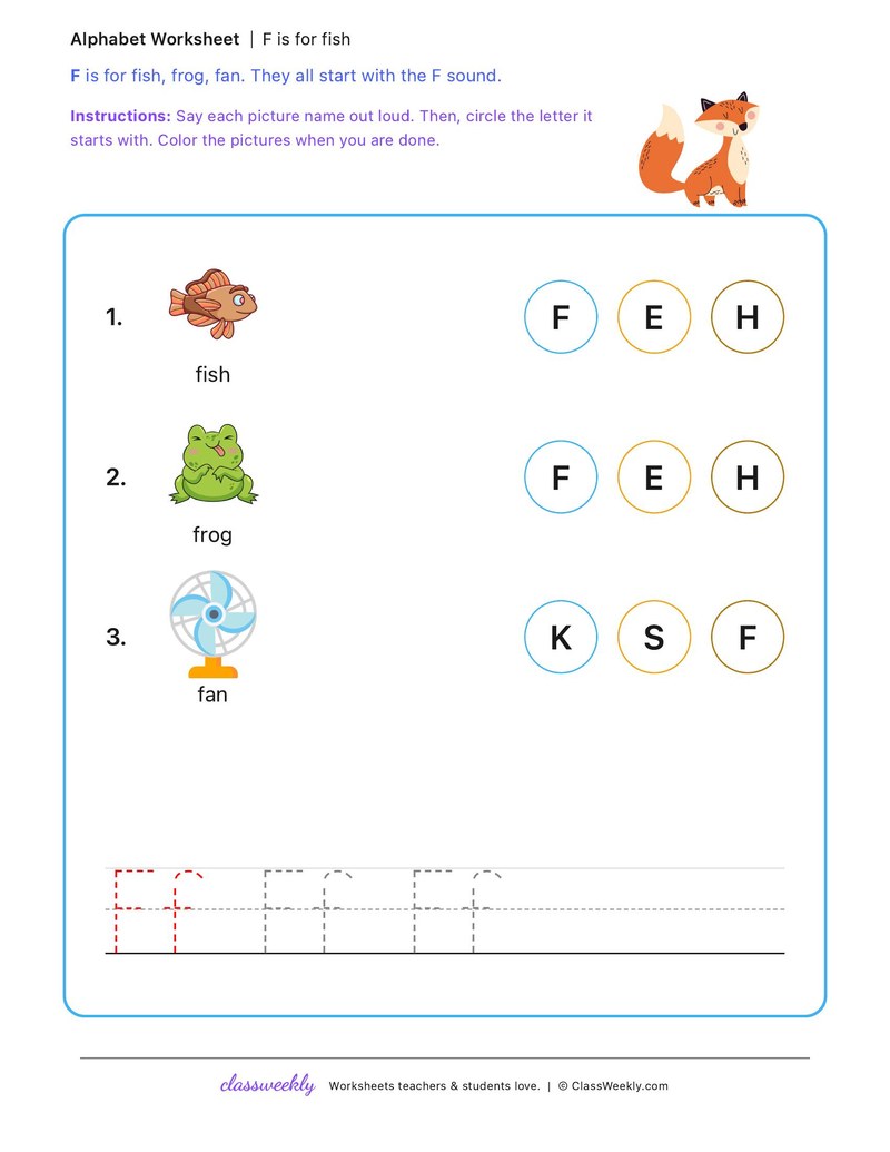 F is for fish
