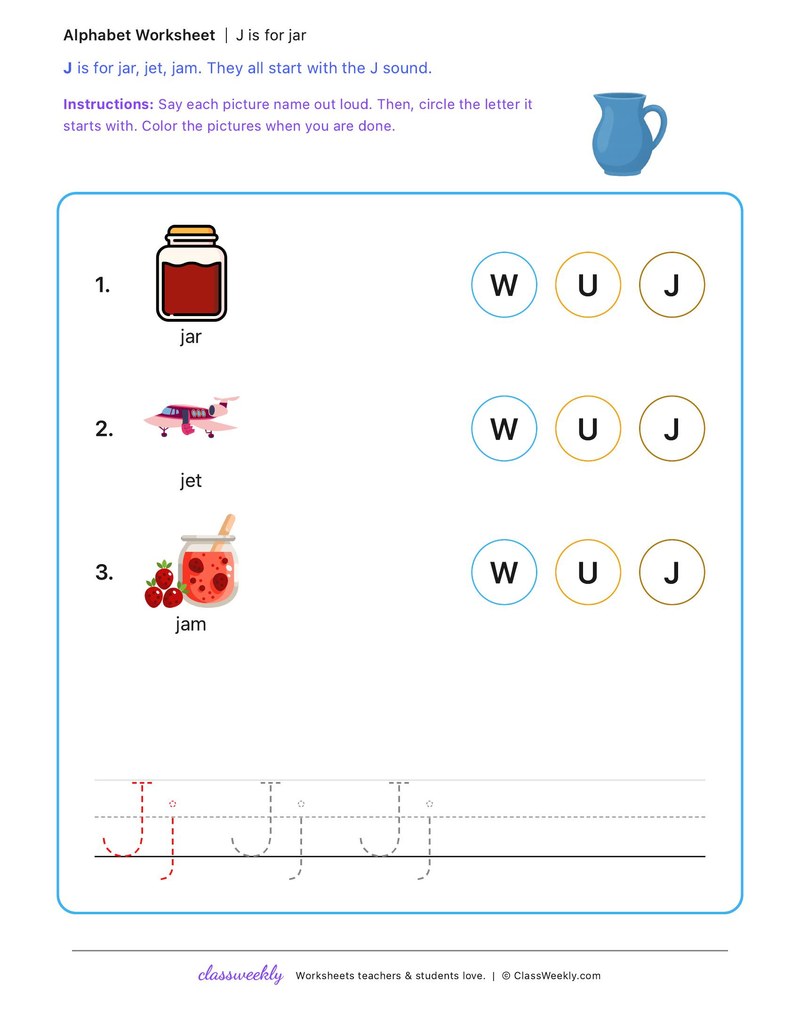 J is for jar