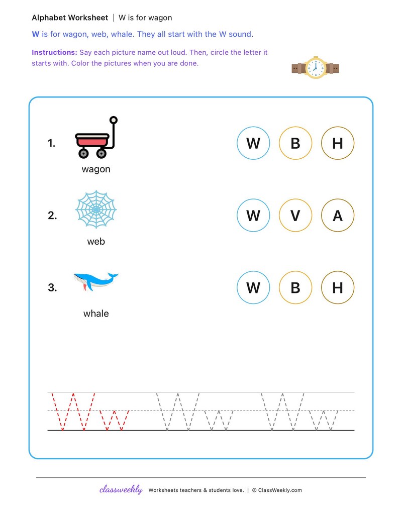 W is for wagon