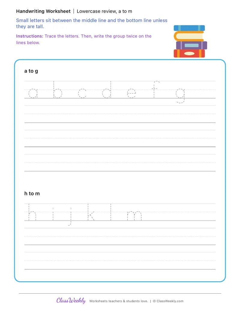 Lowercase review, a to m