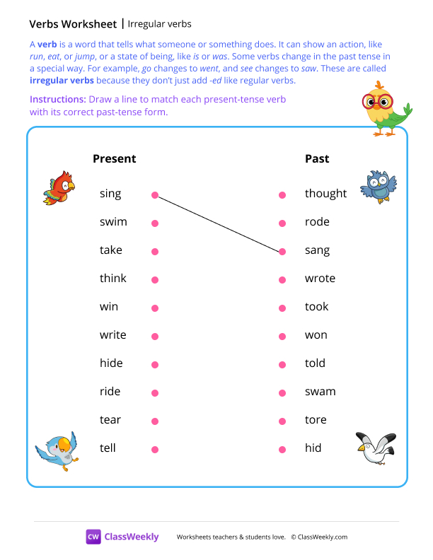 Irregular verbs - Birds