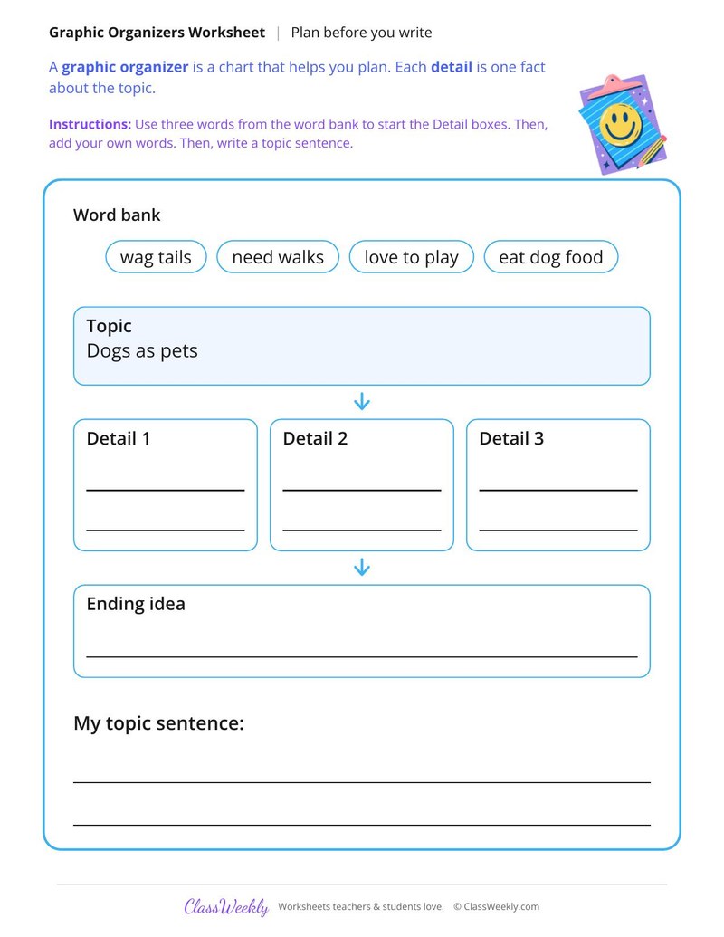 Plan Writing with a Graphic Organizer