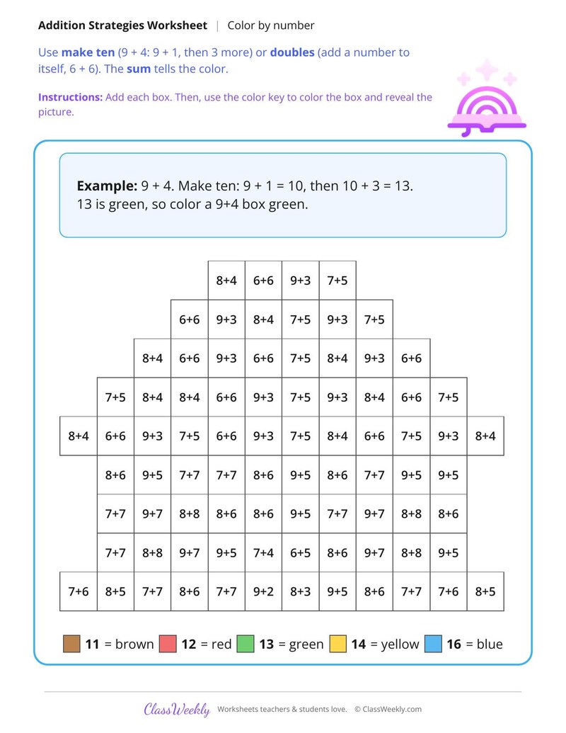 Addition Strategies Color by Number