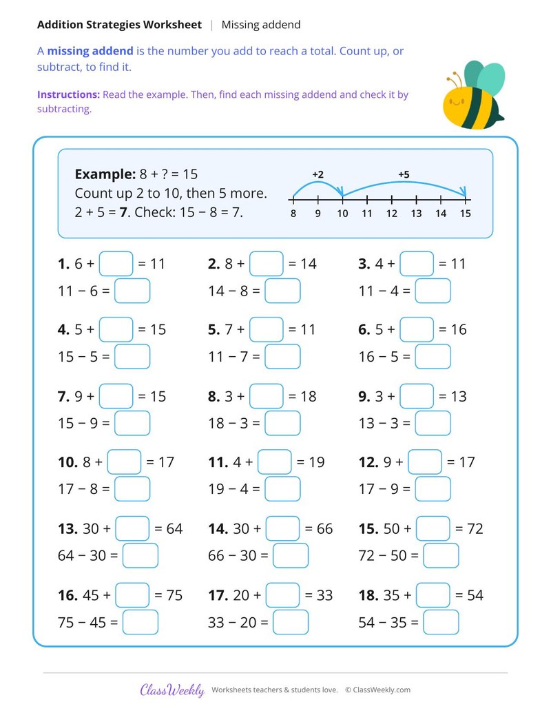 Missing Addend, Strategies