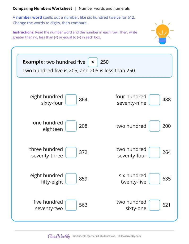 Compare Number Words and Numerals