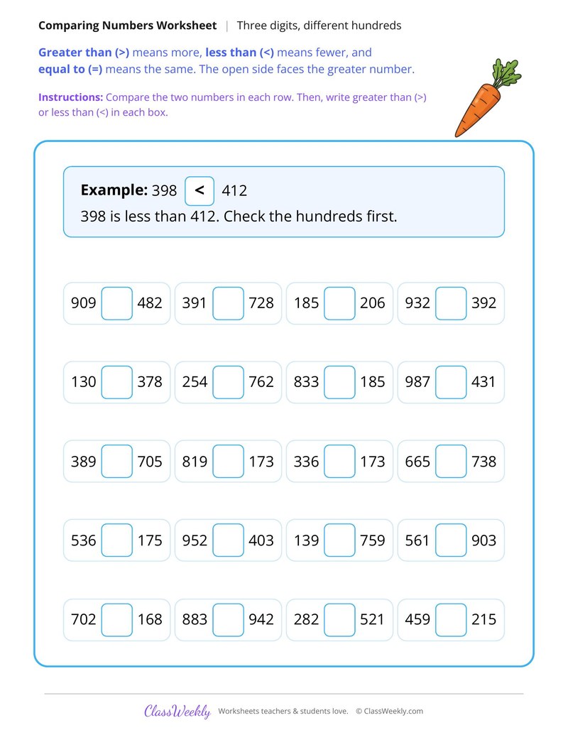Compare Three Digit Numbers with Different Hundreds