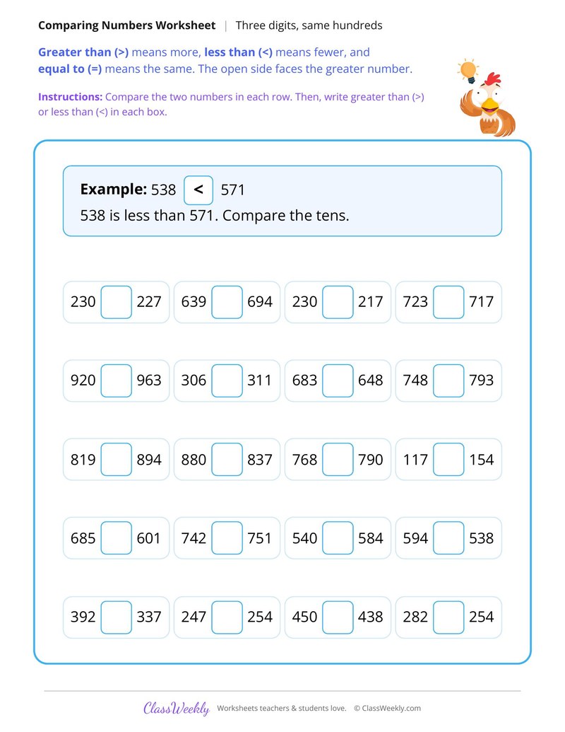 Compare Three Digit Numbers with the Same Hundreds