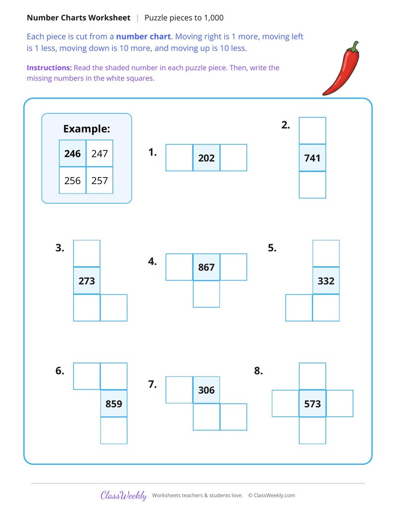Number Chart Puzzle Pieces to 1,000