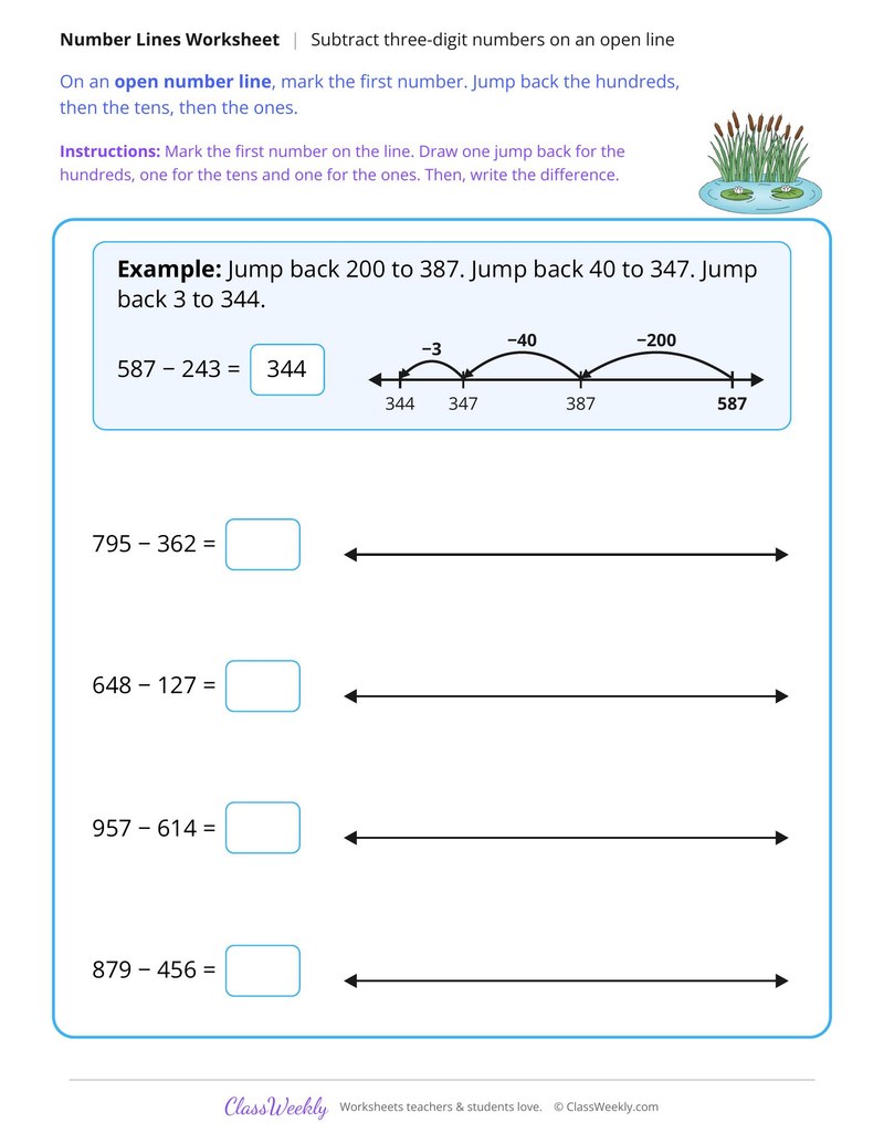 Subtract Three Digit Numbers on an Open Number Line