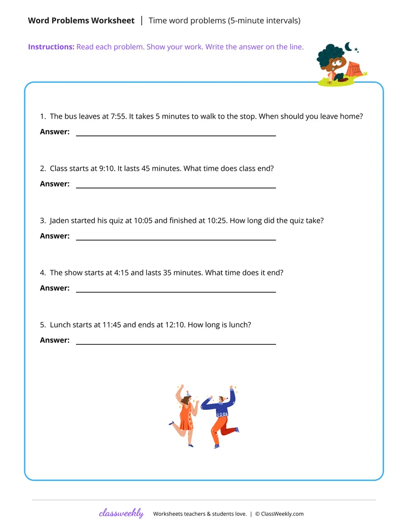 Time and elapsed time (5 minute intervals)