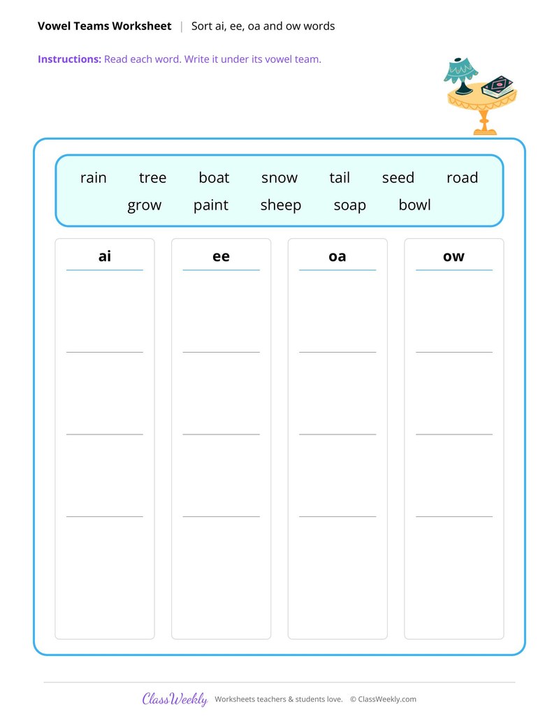 Sort vowel team words