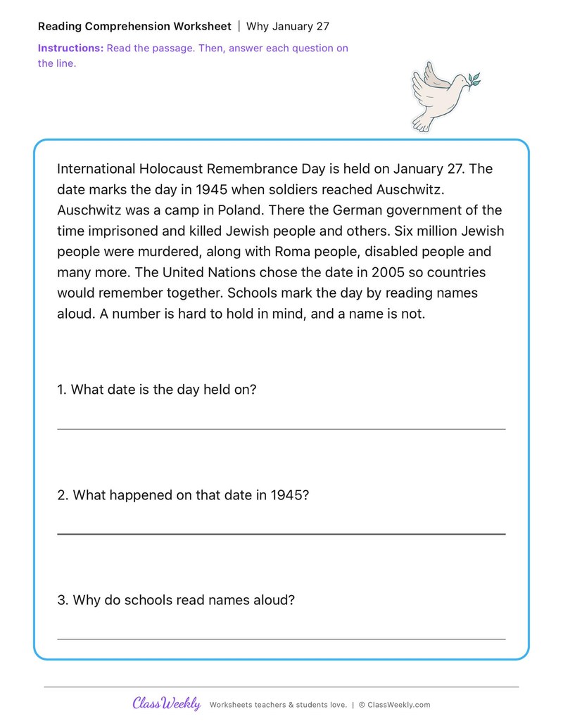Why January 27 - International Holocaust Remembrance Day