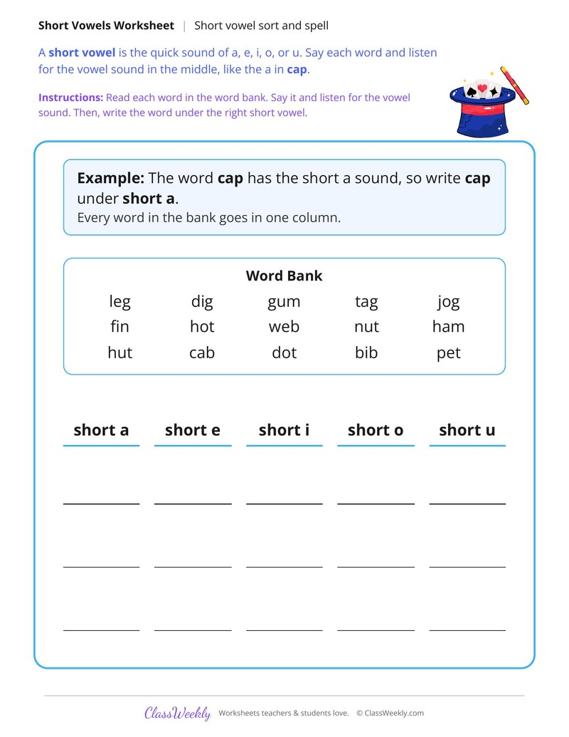 Short Vowel Sort and Spell