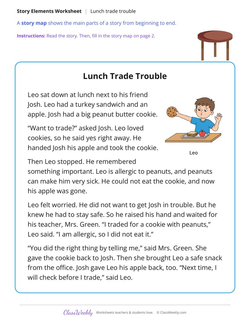 Lunch Trade Trouble (Story Map) - Page 1