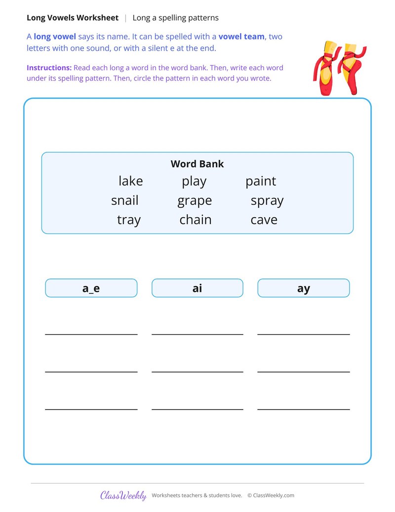Long A Spelling Patterns Sort
