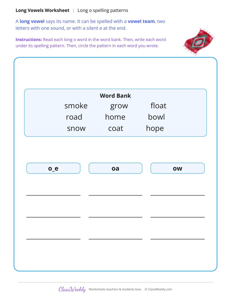 Long O Spelling Patterns Sort