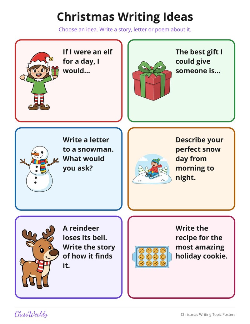 Christmas Writing Topic Posters - Page 1