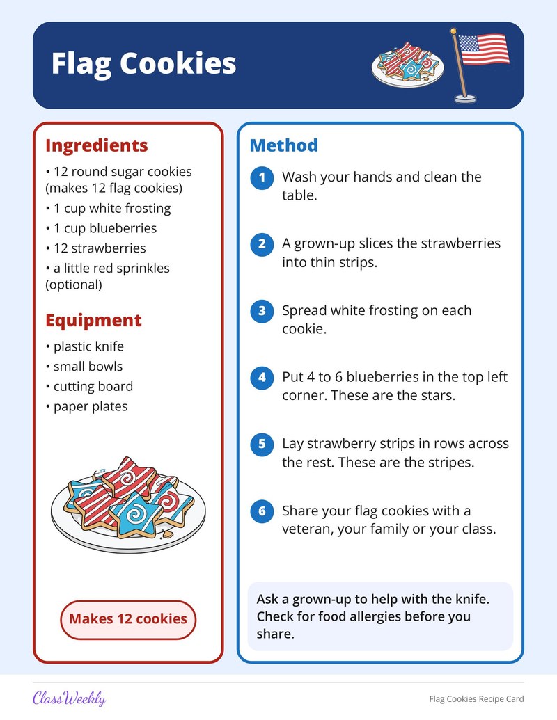 Flag Cookies Recipe Card