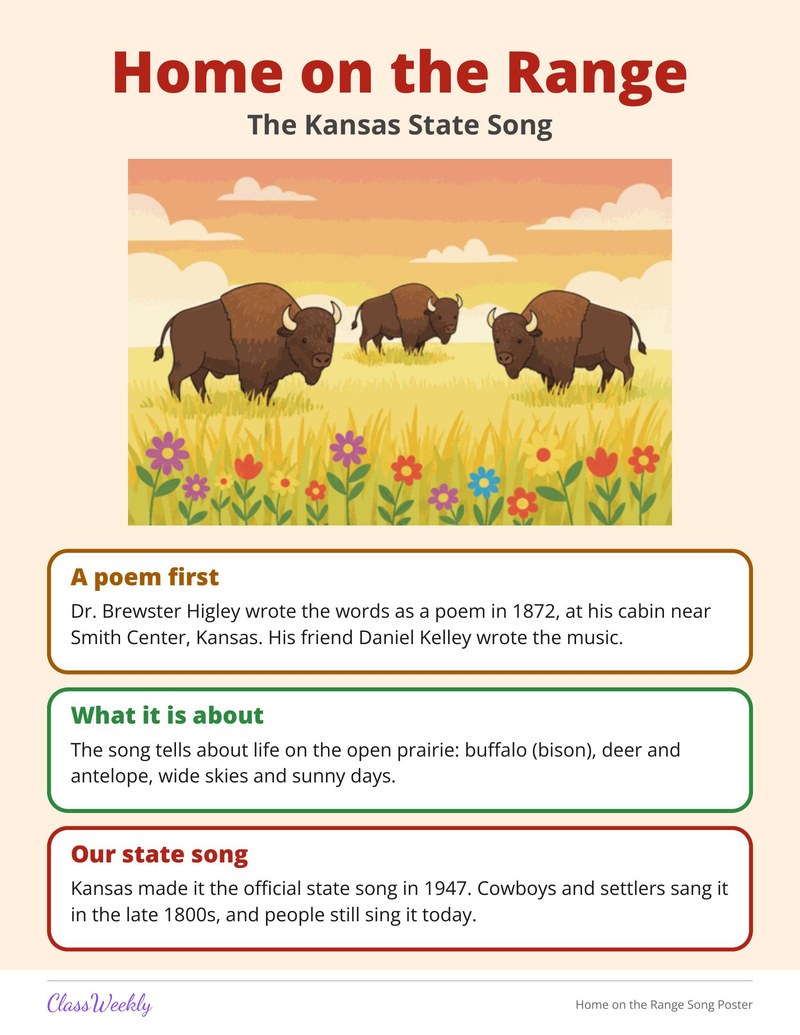 Home on the Range Song Poster