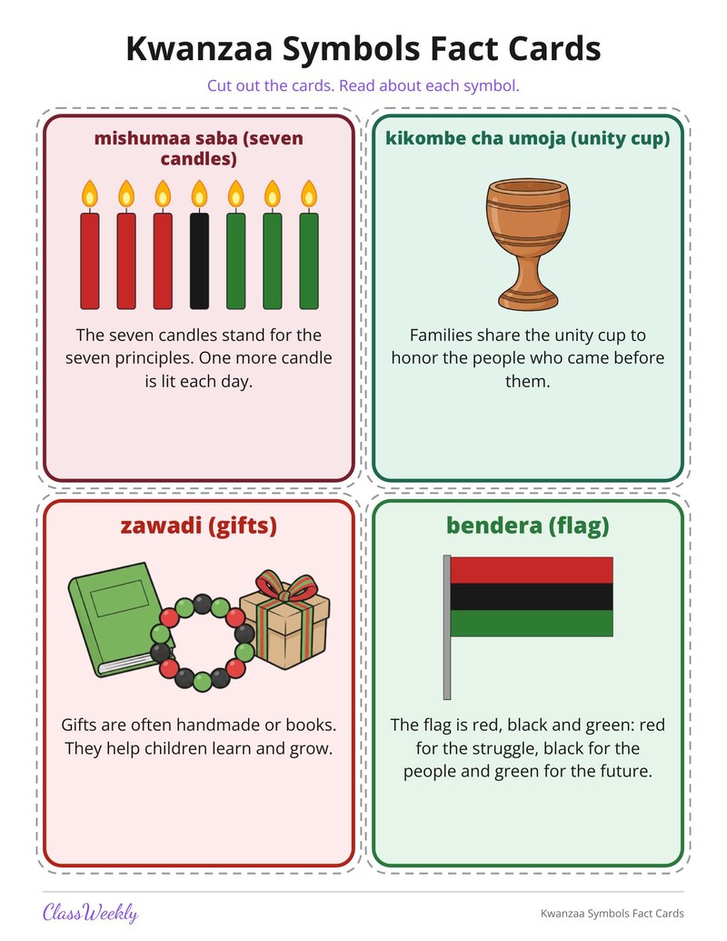 Kwanzaa Symbols Fact Cards - Page 2