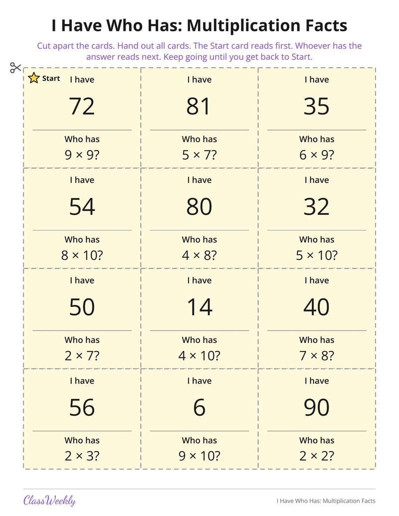 I Have Who Has: Multiplication Facts