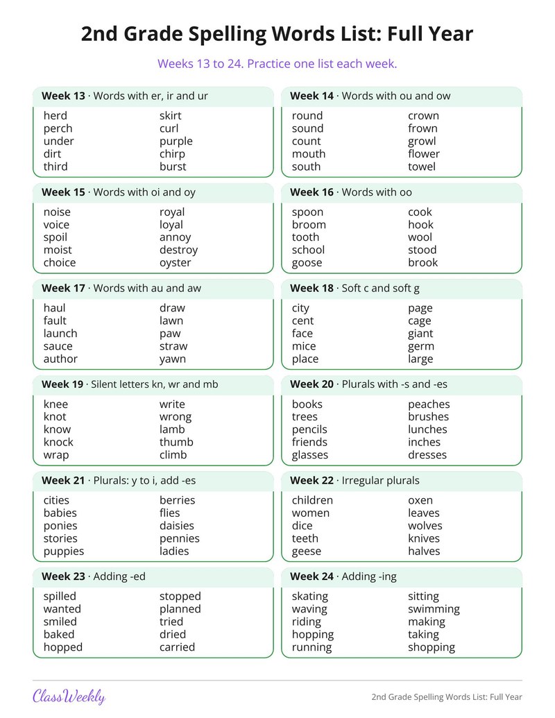 2nd Grade Spelling Words List: Full Year