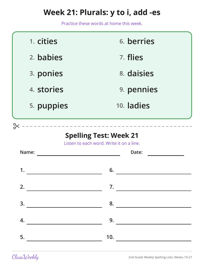 2nd Grade Weekly Spelling Lists: Weeks 19-27