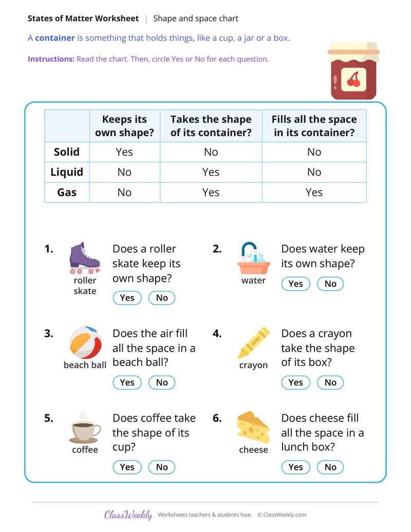 Shape and Space, Solids, Liquids and Gases Chart