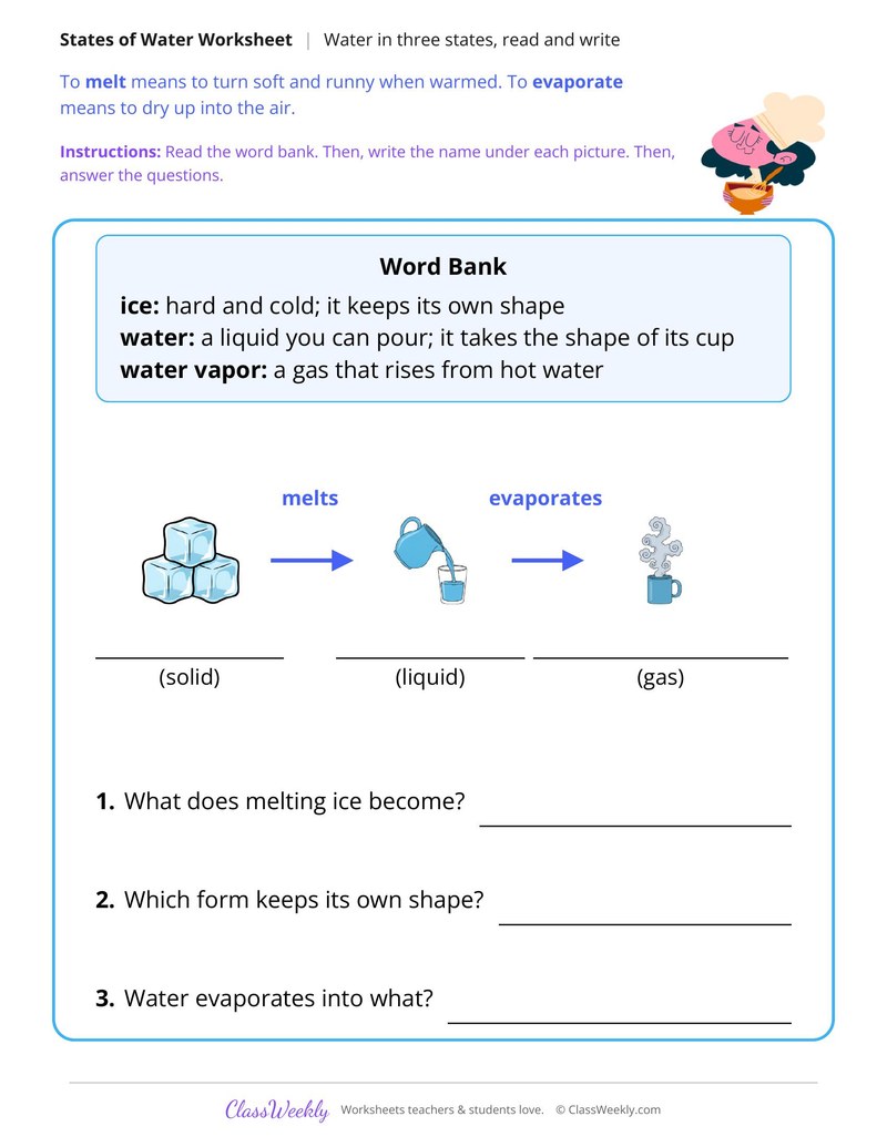 Water in Three States, Read and Write