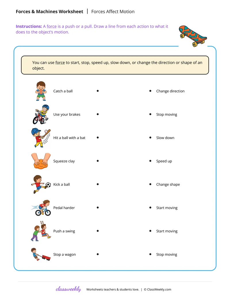 Forces Affect Motion