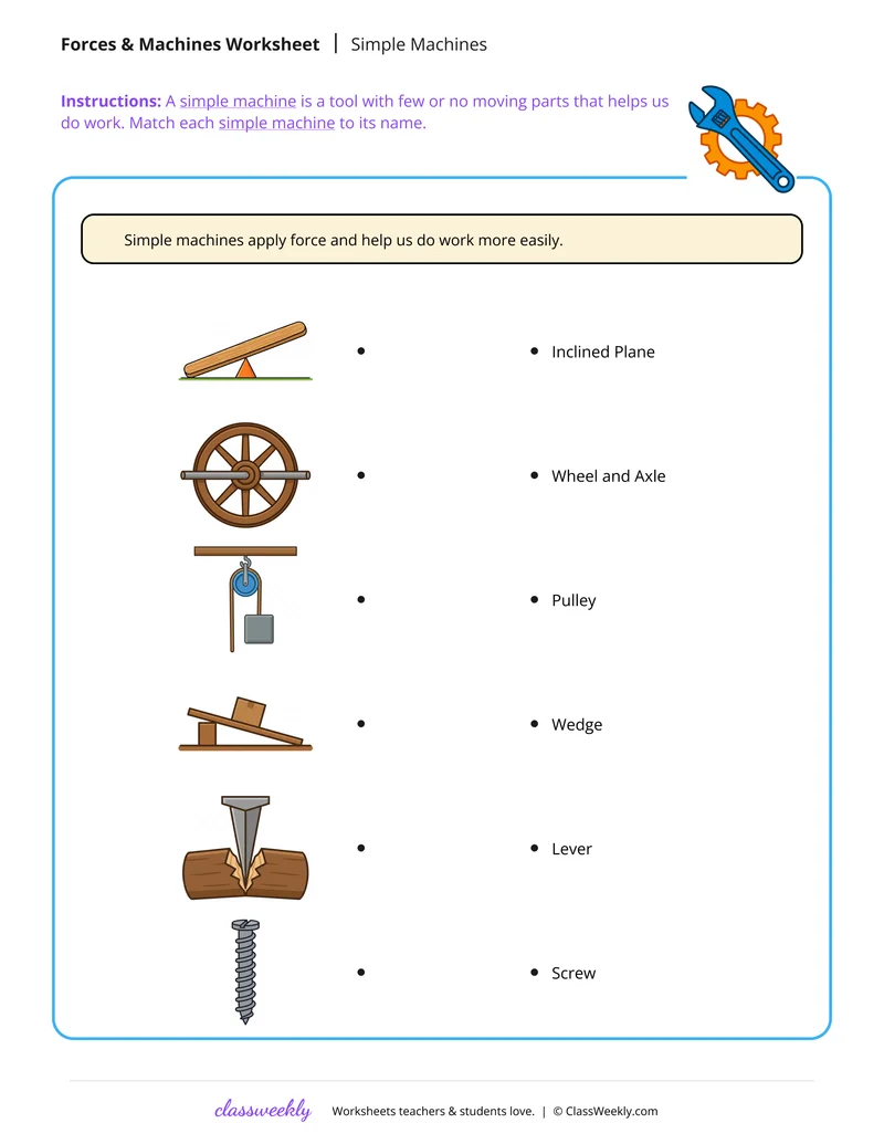 Simple Machines