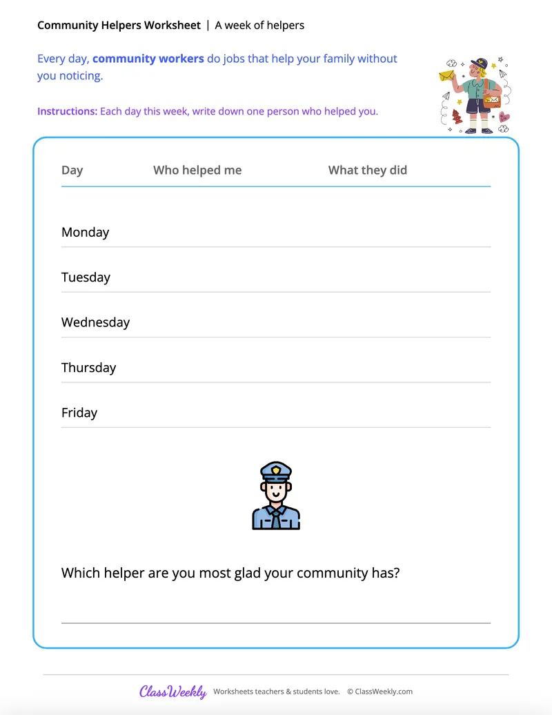 A week of helpers