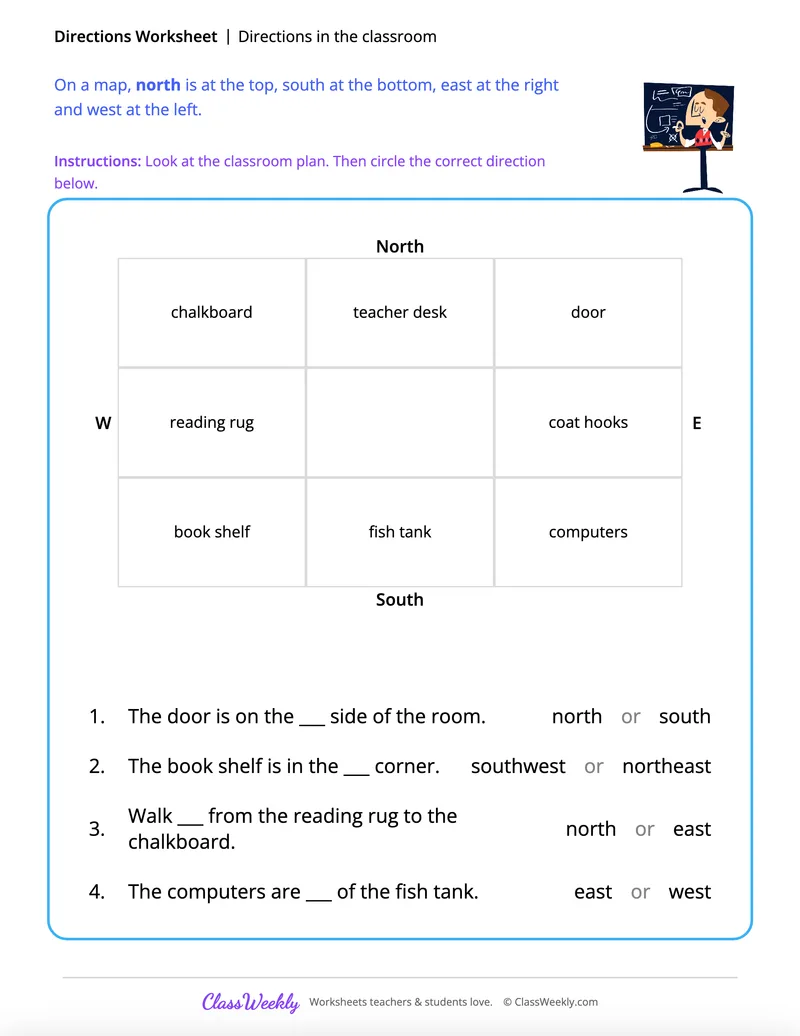 Directions in the classroom