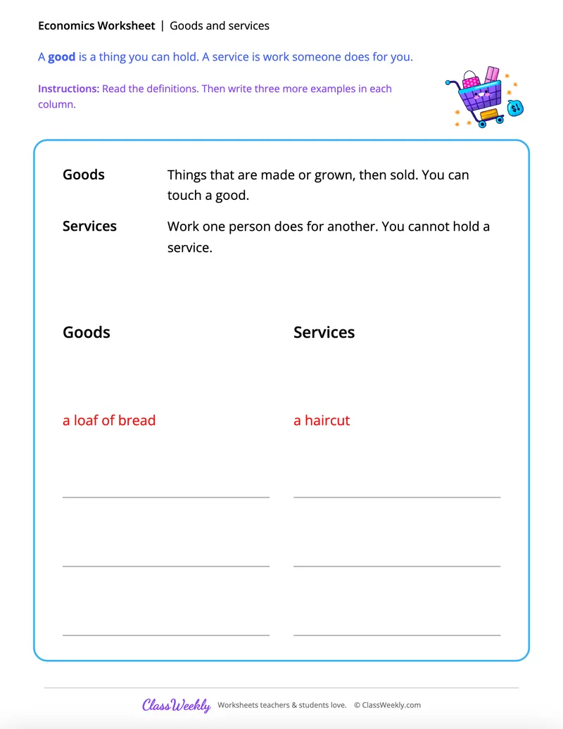 Goods and services