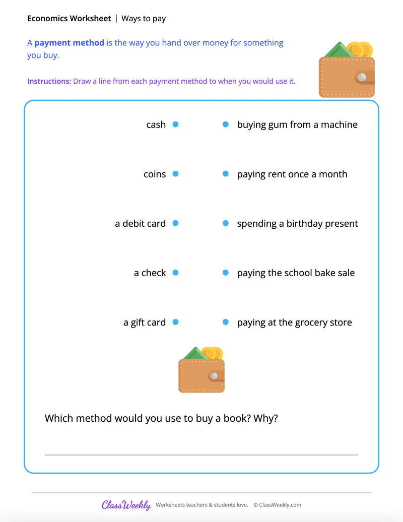 Ways to pay